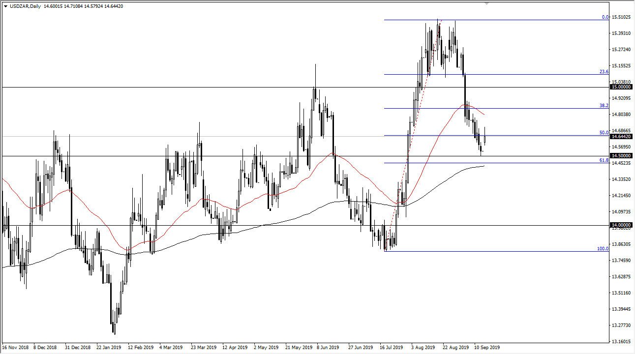 الرسم البياني اليومي لزوج الدولار الأمريكي/الراند الجنوب أفريقي الرسم البياني اليومي لزوج الدولار الأمريكي/الراند الجنوب أفريقي